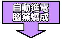 �۰ʶi�q���`�N��